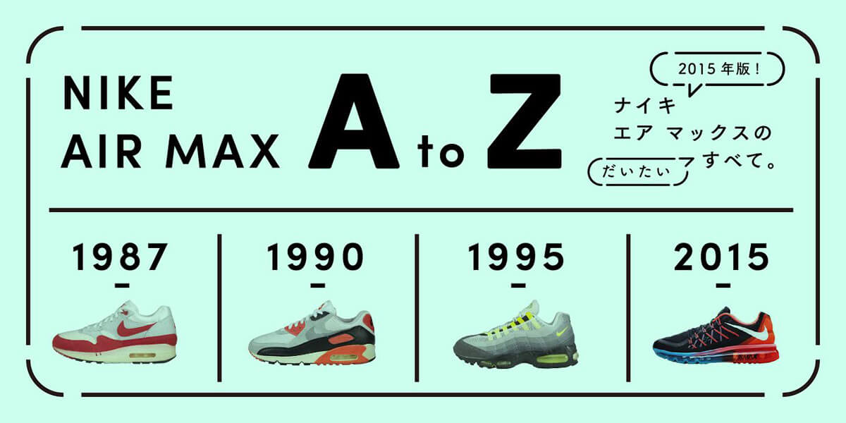 NIKE AIR MAX A to Z