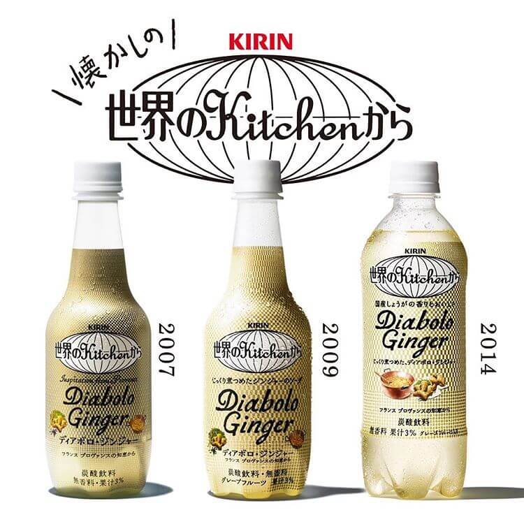 世界のKitchenから