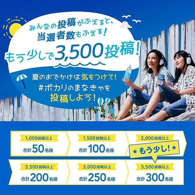 みんなの投稿がふえると、当選者数もふえる！