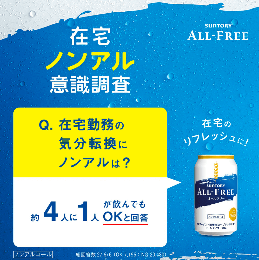 在宅ノンアル意識調査 | サントリーオールフリー