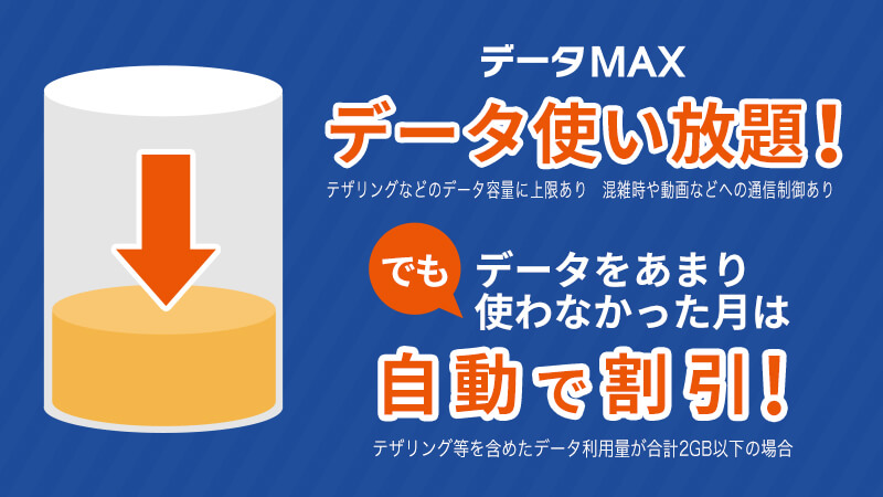 使い放題プラン｢データMAX｣なら！