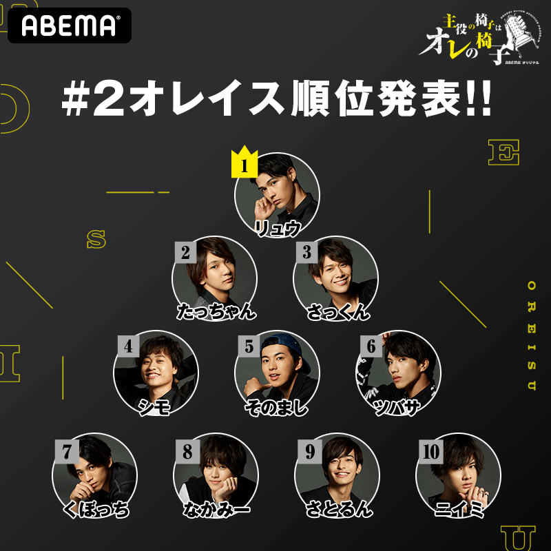 俳優育成オーディションバトル #主役の椅子はオレの椅子