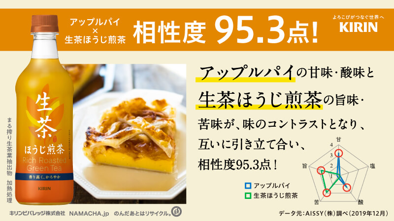 新発売の【生茶ほうじ煎茶】