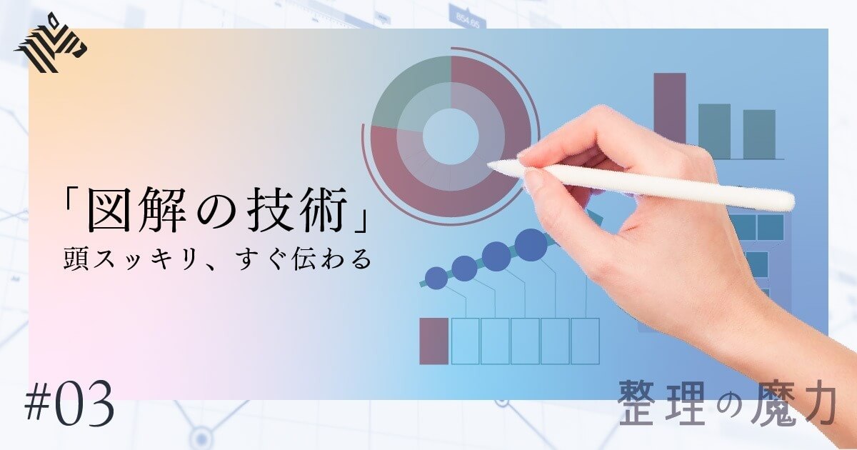 【コンサル直伝】思考を整理、瞬時に伝える「図解30選」