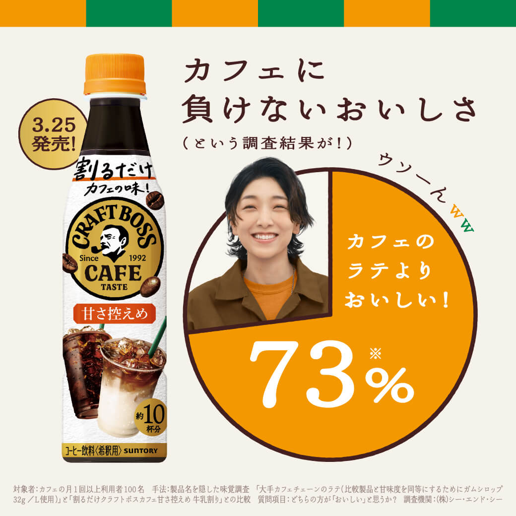 クラフトボスから希釈タイプ登場