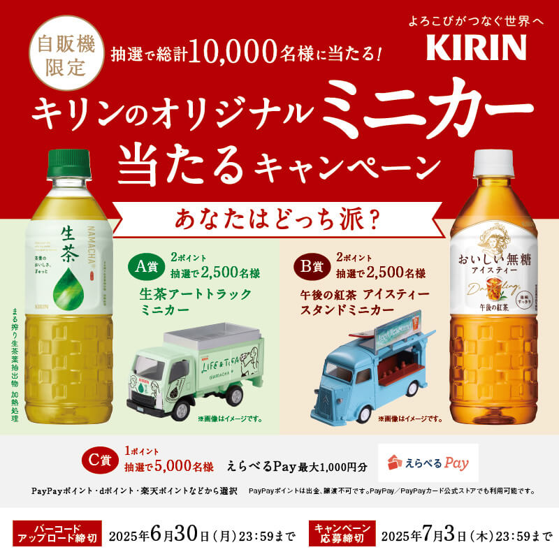 オリジナルミニカーが 当たるチャンス