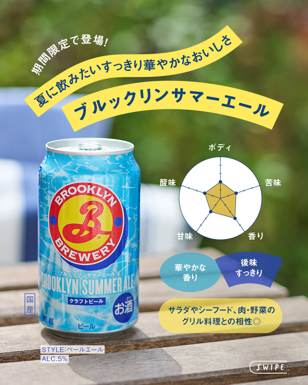 すっきり。夏限定のサマーエール。グラフ